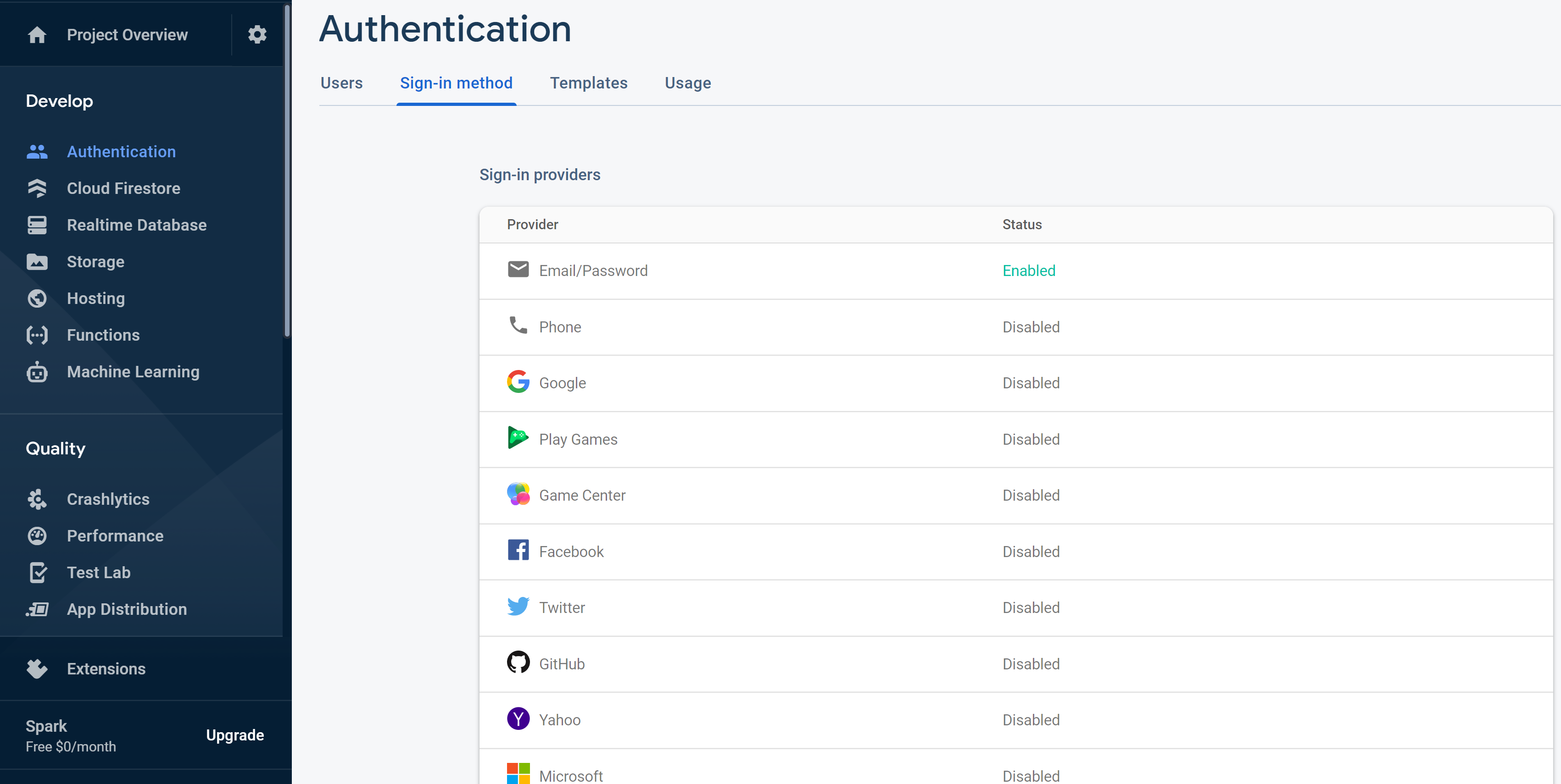 Firebase Console